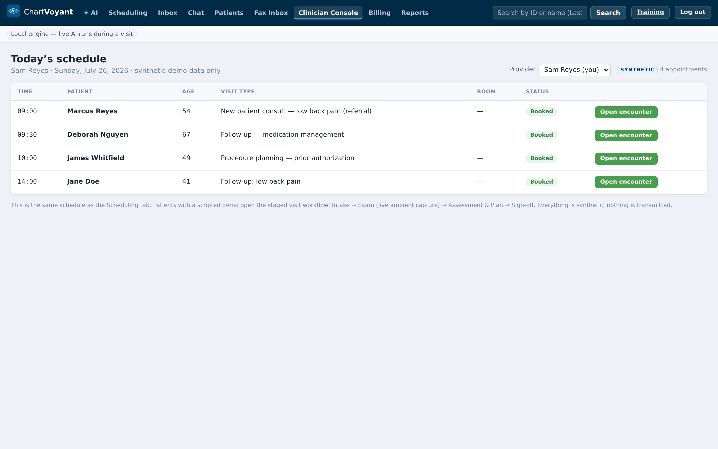 ChartVoyant screenshot
