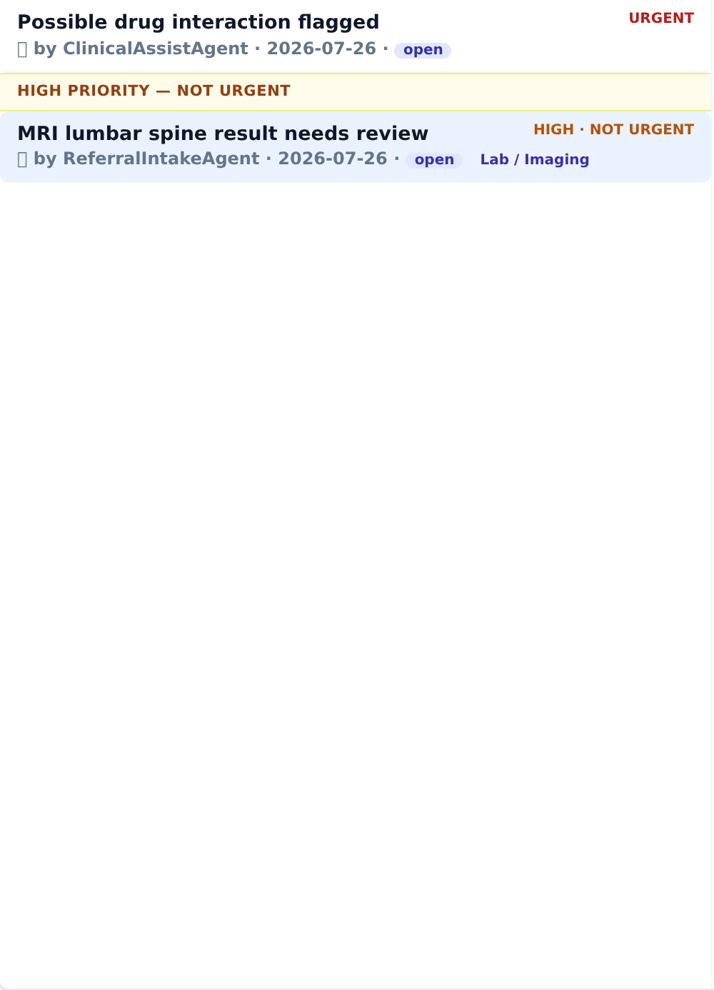 ChartVoyant screenshot