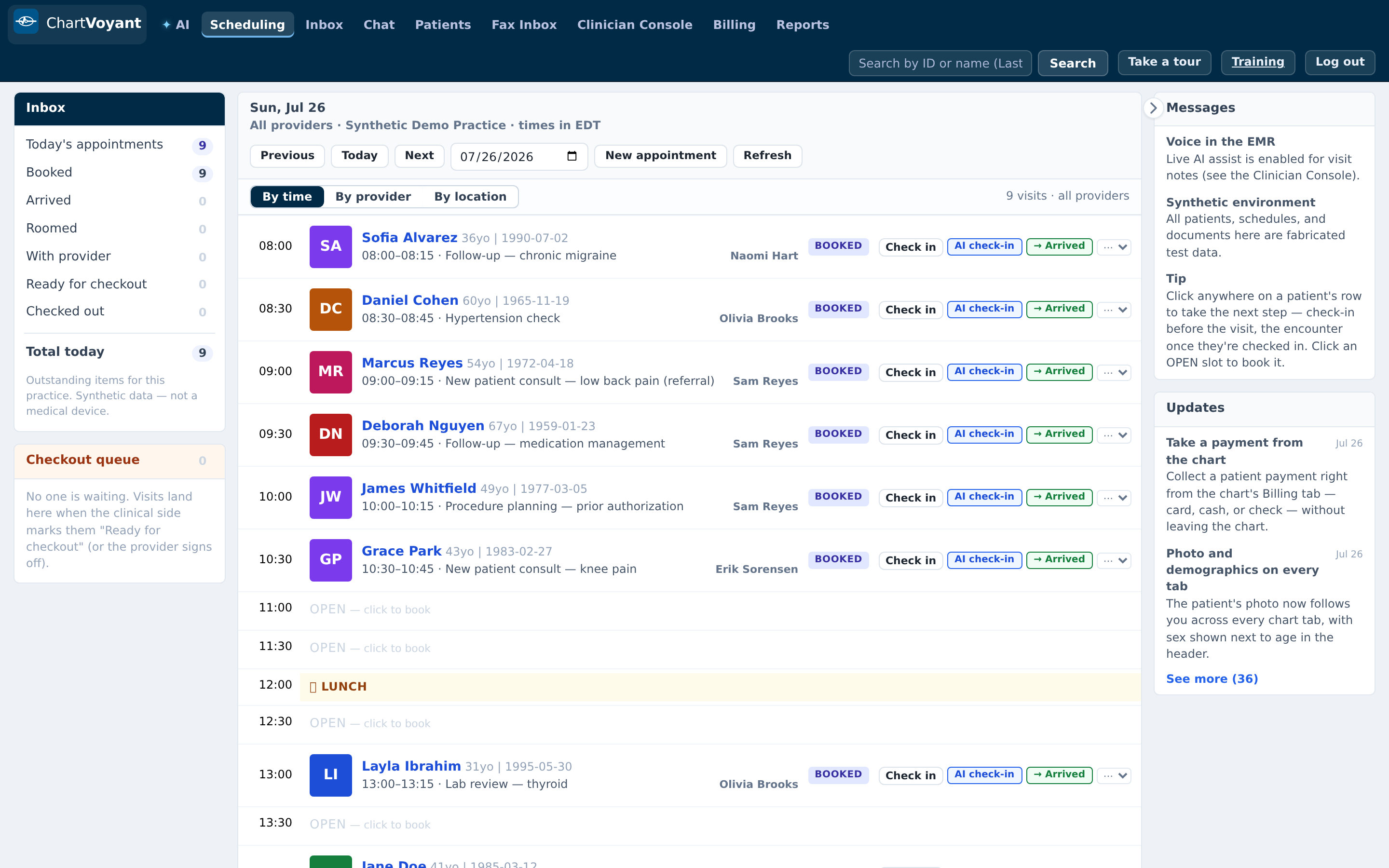 ChartVoyant screenshot